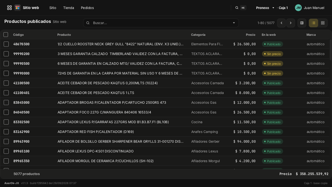 Productos publicados