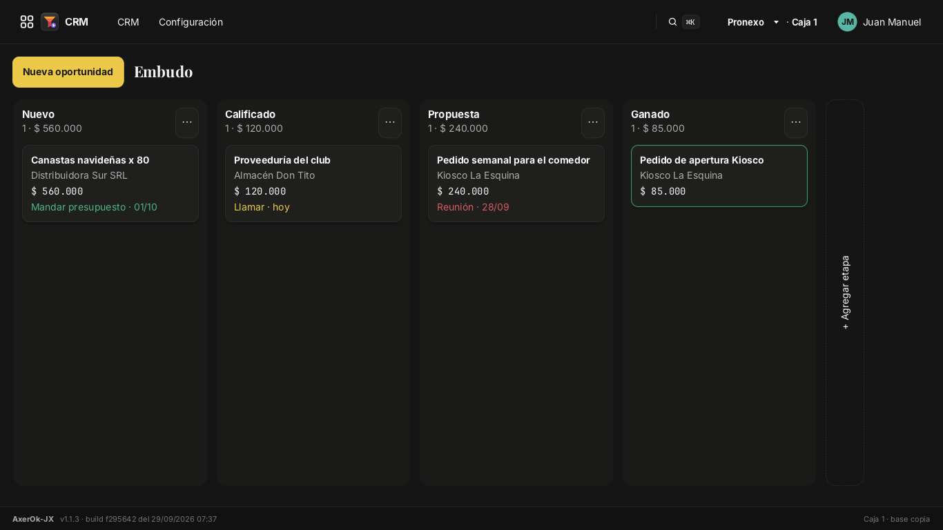 El embudo del CRM